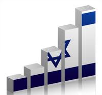 هراس رژیم صهیونیستی از ادبیات جدید در دیپلماسی ایران