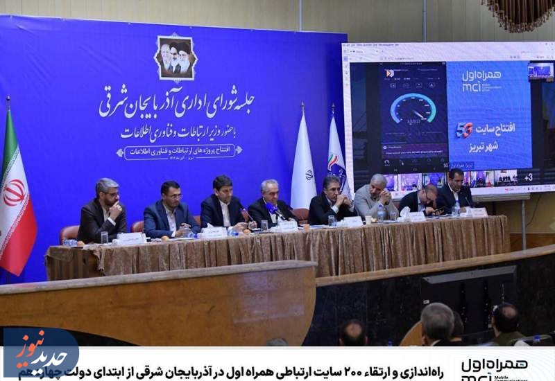 راه‌اندازی و ارتقاء ۲۰۰ سایت ارتباطی همراه اول در آذربایجان شرقی