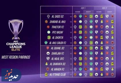 بزرگترین خبر فوتبال آسیا، رویا یا واقعیت